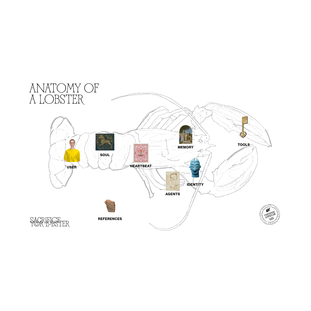 Anatomy of a Lobster screenshot